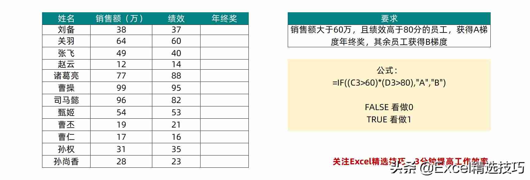 excel判断函数的用处（excel if判断多个条件）-第3张图片