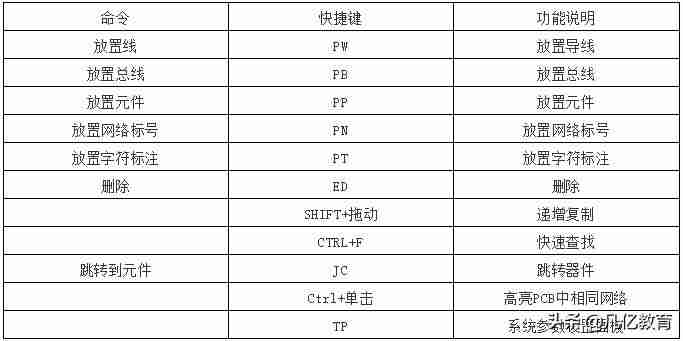 iPhone键盘快捷键设置（电脑键盘快捷键自定义）-第3张图片