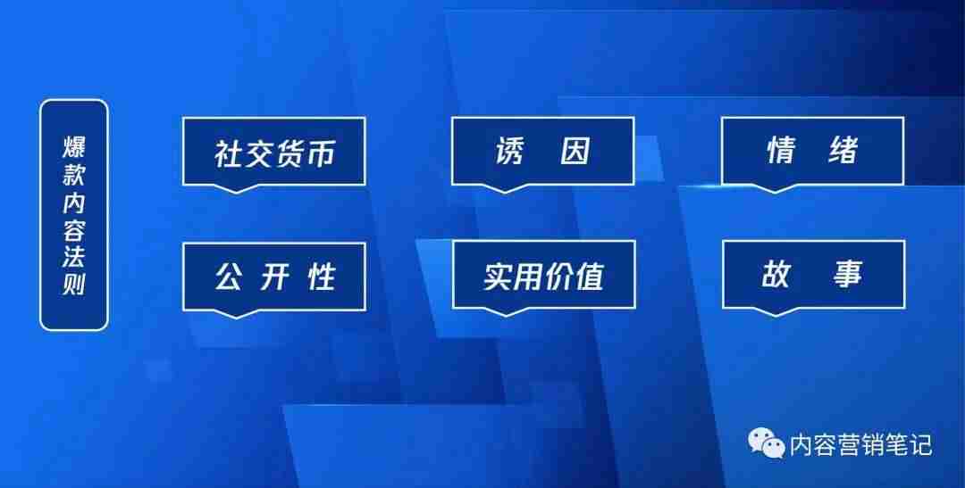 微信视频号数据分析平台有几个（全直播平台数据查询）-第5张图片