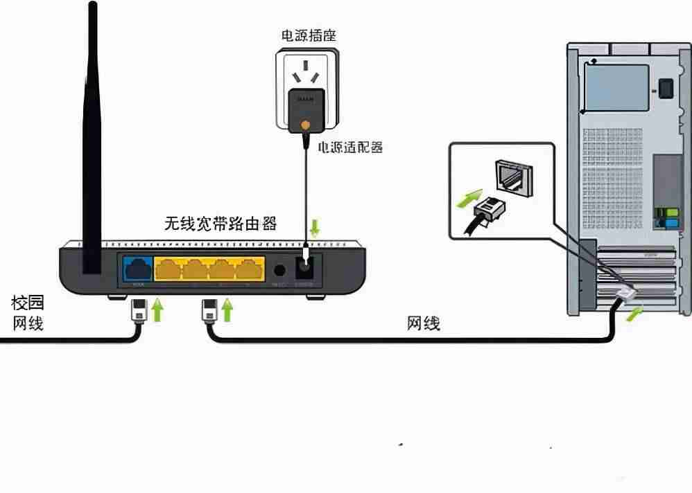 家用超五类和六类网线区别-教你判断网线5类还是6类-第1张图片