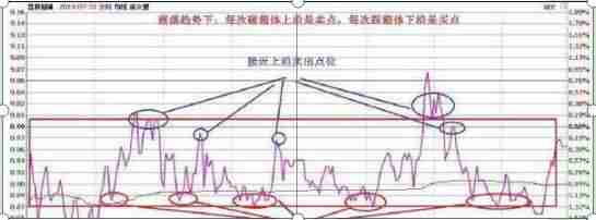 大学生怎么样快速赚钱（初学者做直播赚钱的步骤）-第3张图片