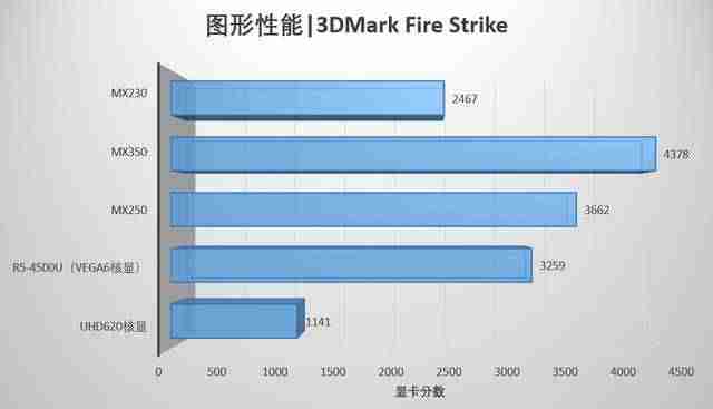 联想扬天s4150拆机图解（扬天s4150拆机步骤）-第9张图片