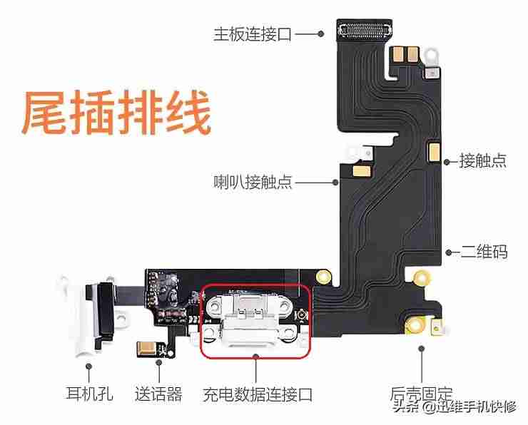 iphone6s无法开机怎么办（电脑无法开机解决方法）-第5张图片