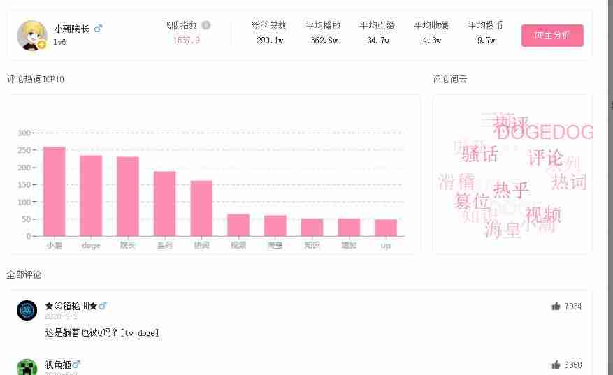 爆款视频要素有哪些-免费视频素材无水印素材网站-第9张图片
