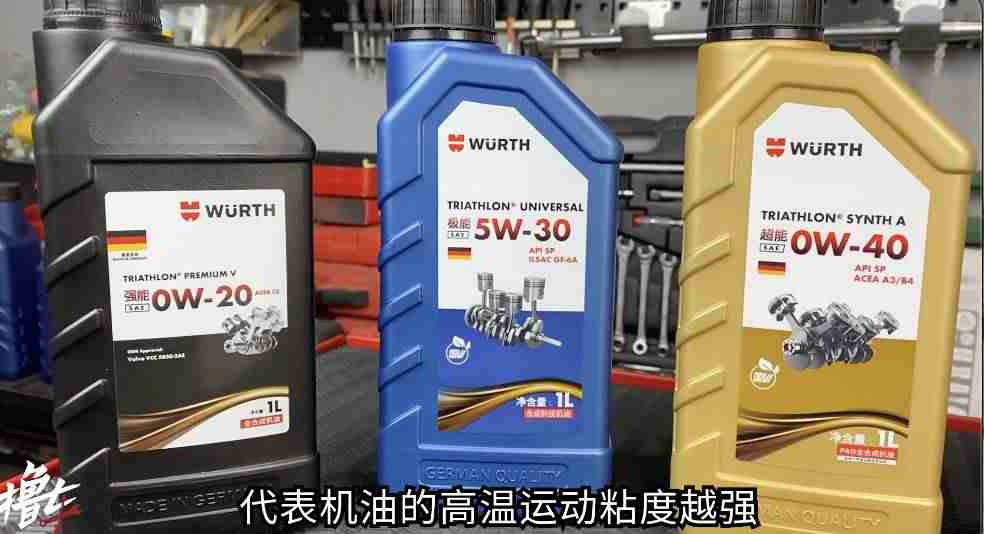 机油规格型号对照表（关于机油型号和级别）-第12张图片