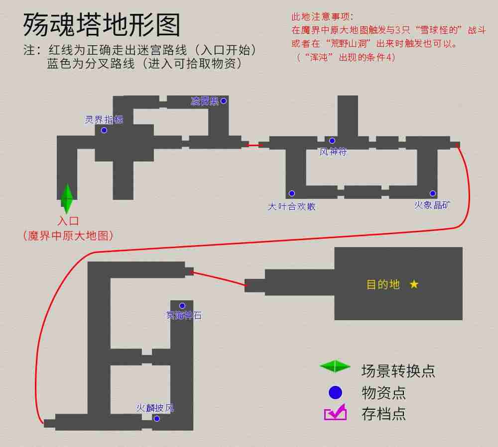 天之痕攻略隐藏物品-天之痕详细图文全攻略-第38张图片
