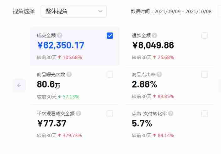 抖店能代替电脑吗-抖店入驻收费-第2张图片