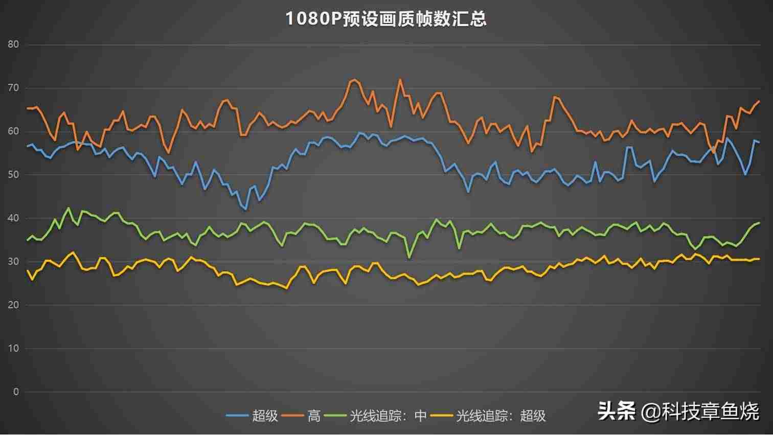 2021年轻薄游戏本推荐-目前性价比高的轻薄本-第8张图片