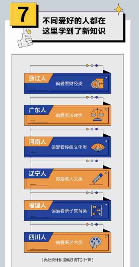 抖音播放量怎么提升-免费涨播放量软件app推荐-第6张图片