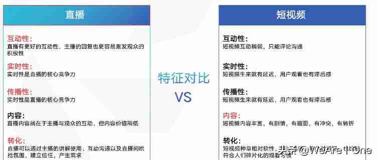 网络主播怎么挣钱-初学者做直播赚钱的方法-第11张图片