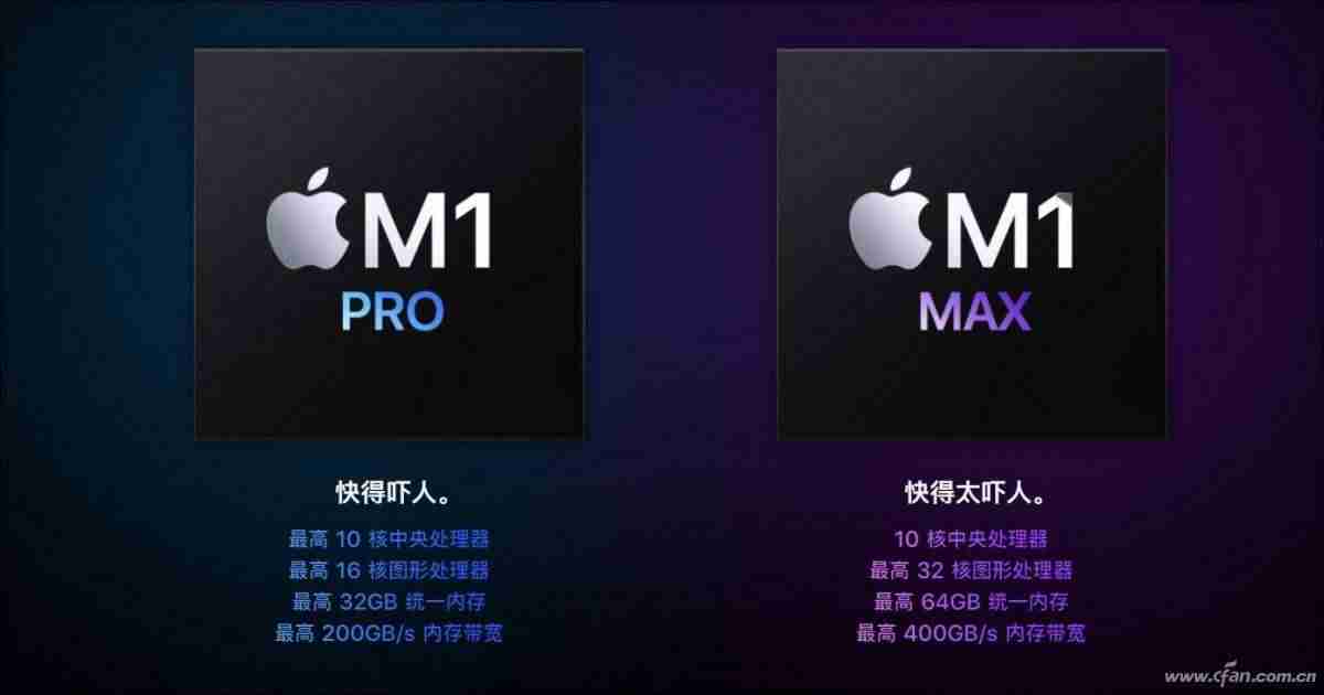 新一代iphone支持5g吗-买苹果12还是12pro-第2张图片
