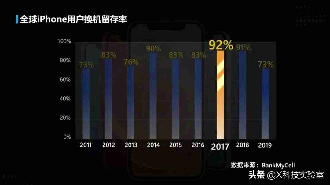 苹果手机怎么赚钱快（手机网上兼职赚钱的方法）-第12张图片