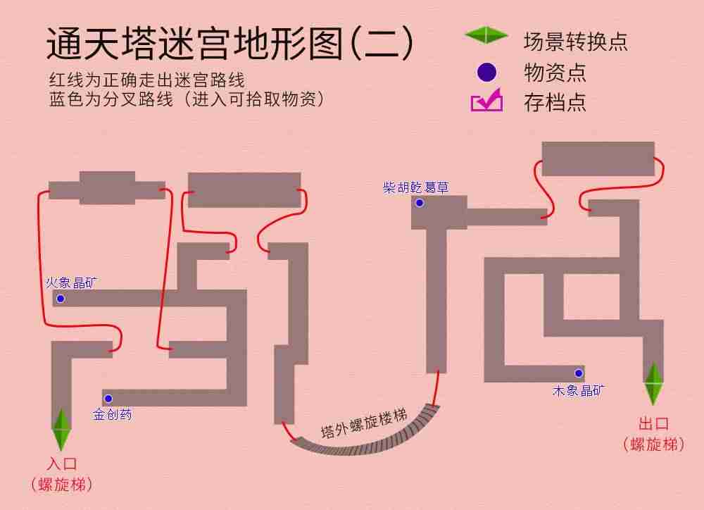 天之痕攻略隐藏物品-天之痕详细图文全攻略-第41张图片
