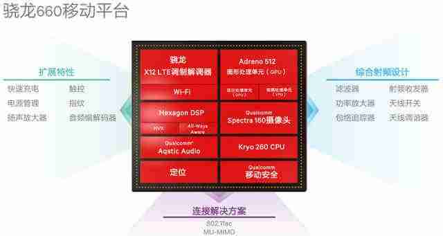 oppor11plus参数配置-oppor11t上市时间及报价-第26张图片