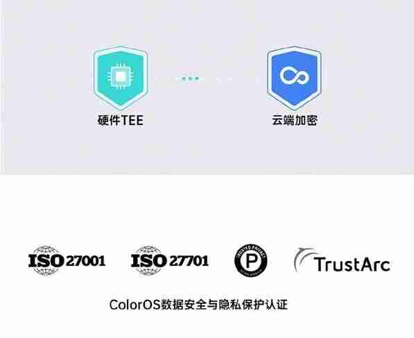 微信备份通讯录怎么弄-微信备份通讯录恢复方法-第4张图片