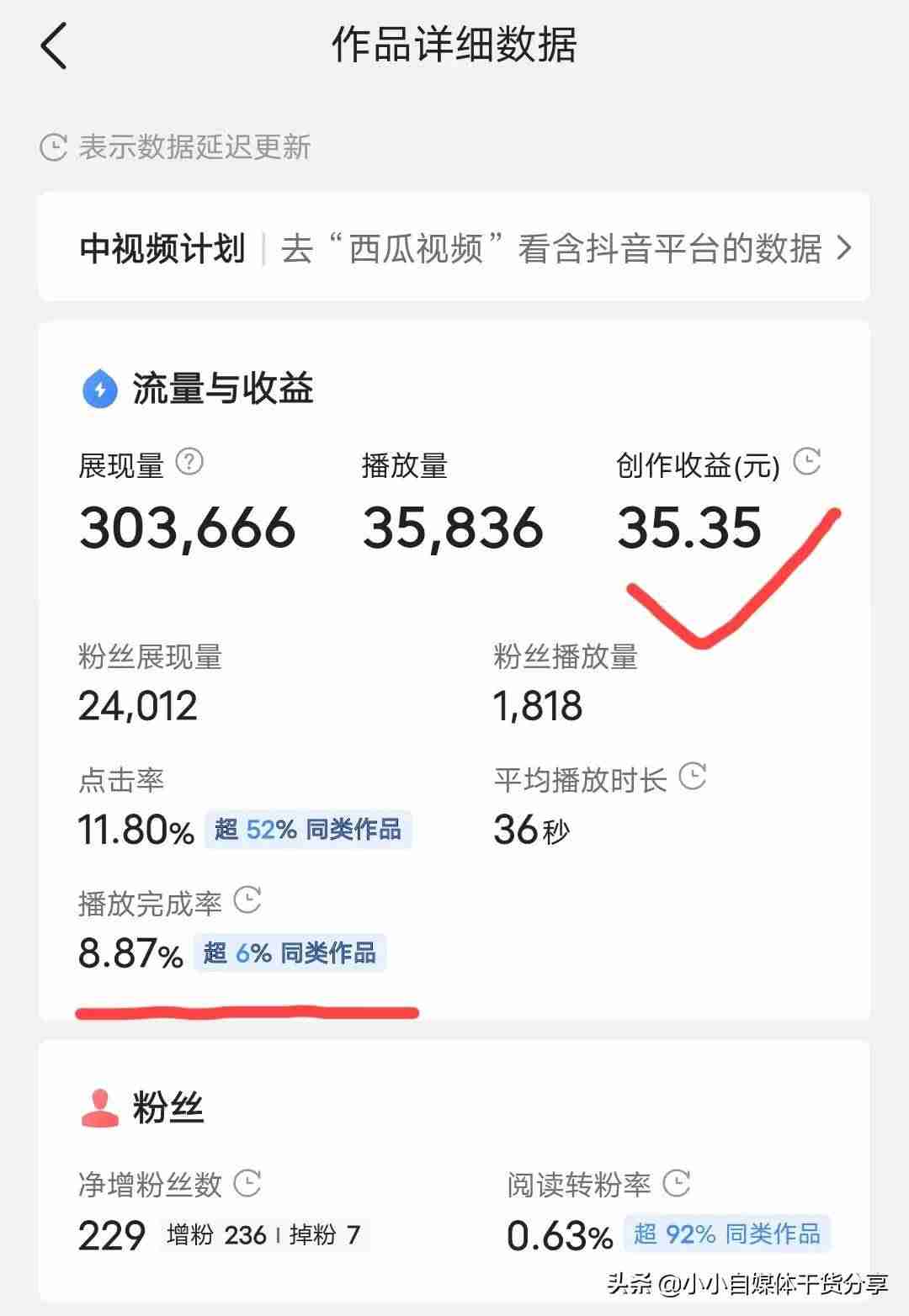 抖音的完播率是什么-推广一般买播放量还是粉丝量-第2张图片