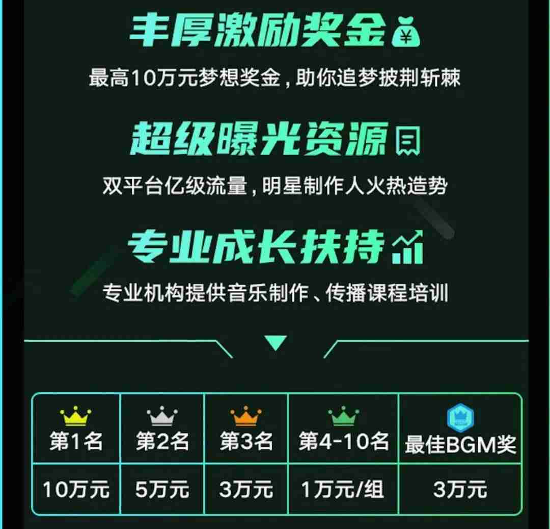 微信视频号数据分析-微信视频号制作视频流程-第6张图片