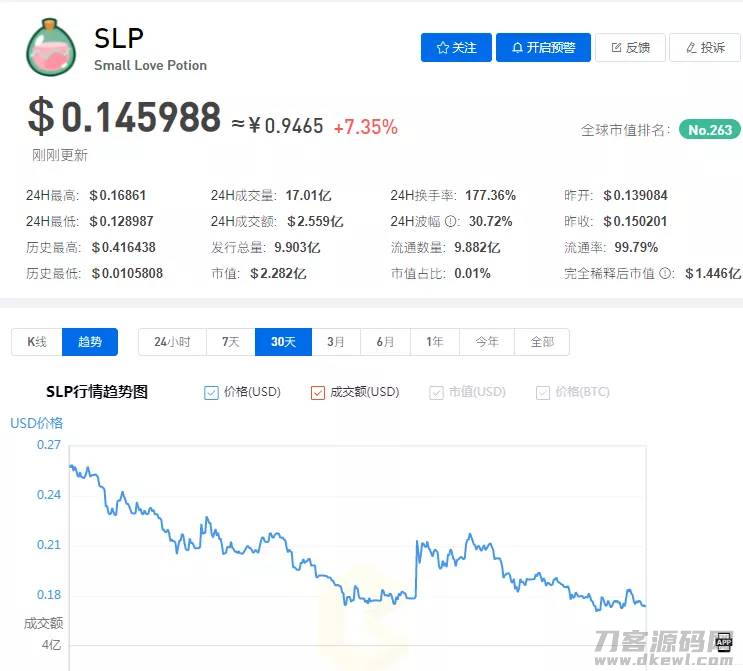 打什么游戏一天可以能赚150元-国内最大的手游加盟平台-第15张图片