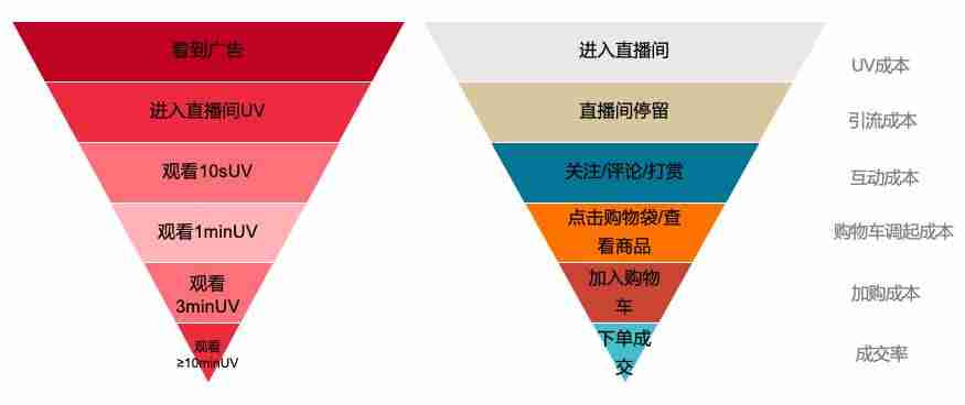 新手抖音直播教程-开通自己的直播间的步骤-第1张图片