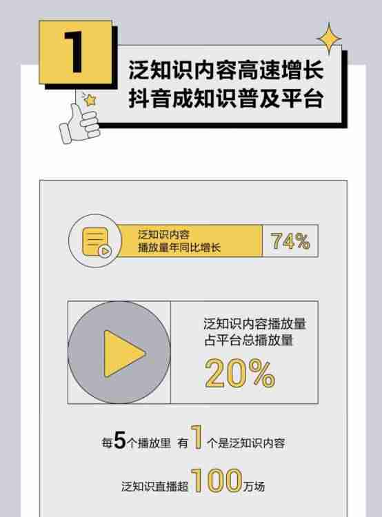 抖音播放量怎么提升-免费涨播放量软件app推荐-第1张图片