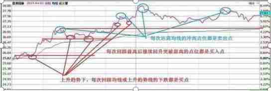 大学生怎么样快速赚钱（初学者做直播赚钱的步骤）-第1张图片