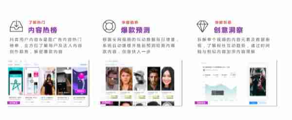 抖音星图平台入口收入-星图mcn入驻条件-第13张图片