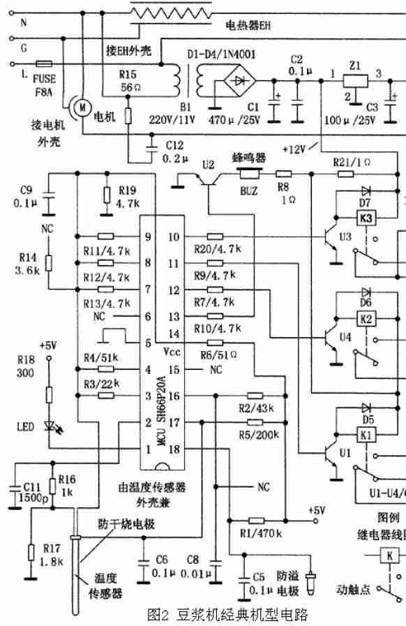 家用豆浆机怎么用-豆浆机的正确使用方法-第2张图片