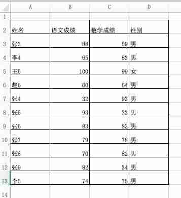 excel积分函数公式-excel最常用的八个函数-第1张图片