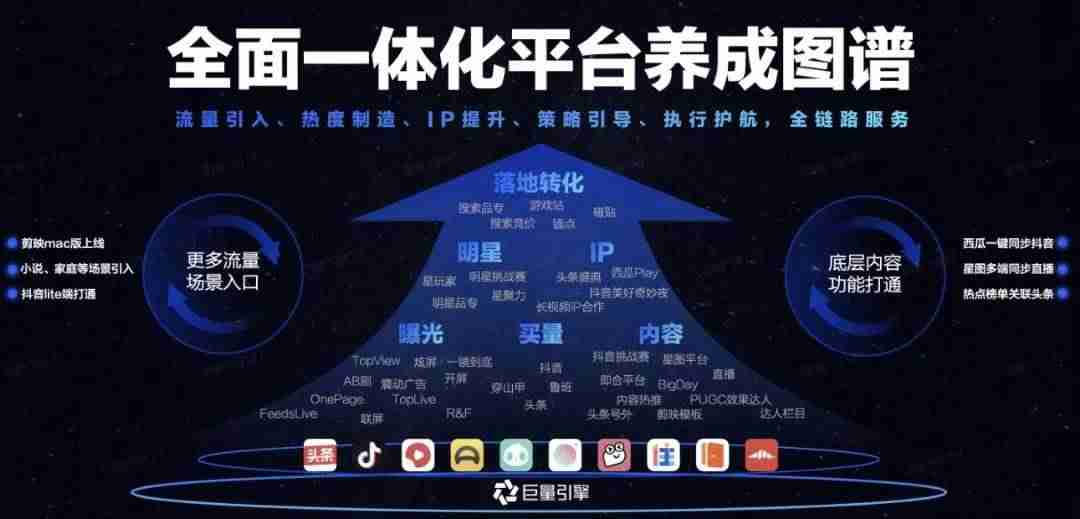 抖音游戏直播怎么开-抖音游戏直播需要的软件-第4张图片