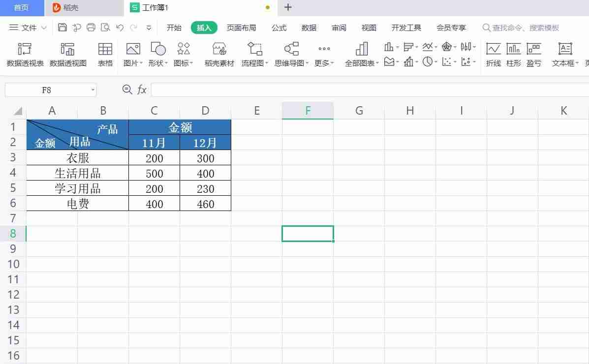 excel表格加斜线怎么加字-表格制作excel教程-第2张图片