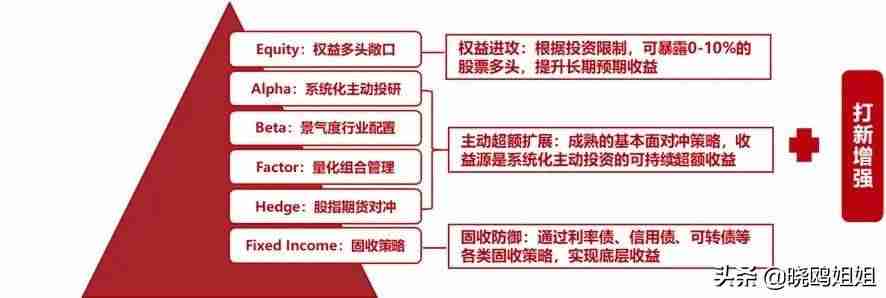 怎么能挣钱快点（可以做的小生意挣钱投资少）-第3张图片