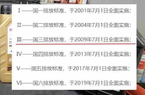机油规格型号对照表（关于机油型号和级别）-第21张图片