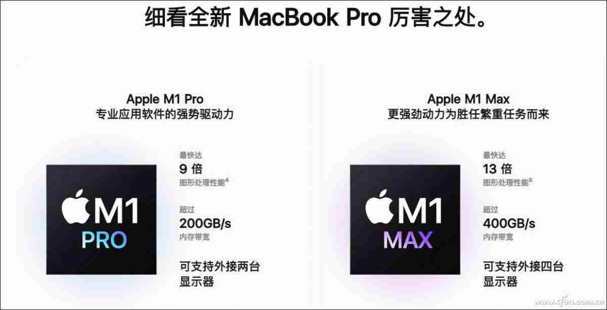 新一代iphone支持5g吗-买苹果12还是12pro-第26张图片