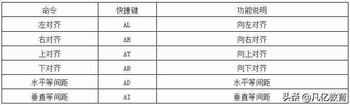 iPhone键盘快捷键设置（电脑键盘快捷键自定义）-第2张图片