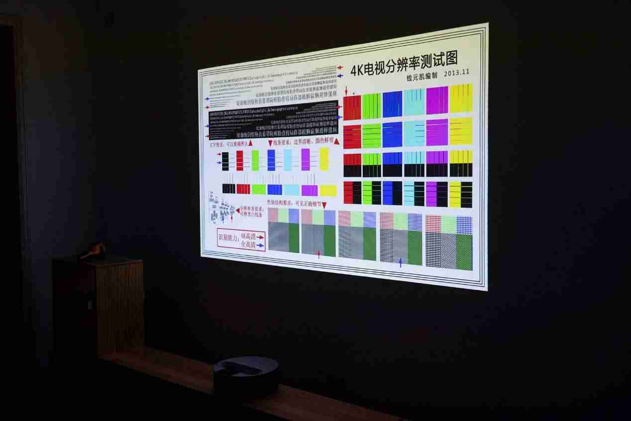 短焦投影机调试教程（家用4k激光投影机排名）-第12张图片
