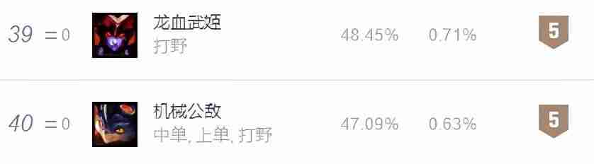 兰博符文天赋（英雄联盟s11兰博天赋）-第1张图片