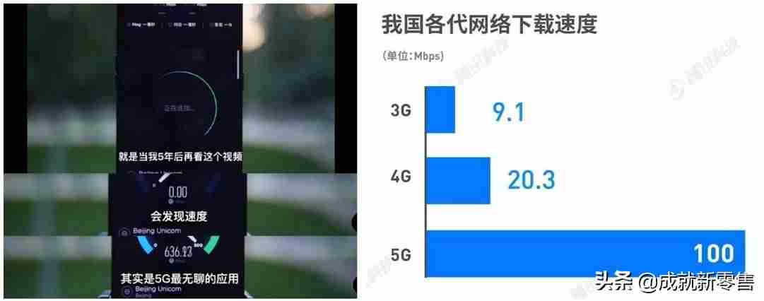 卖视频赚1000万怎么做-卖教学视频赚钱方法-第1张图片