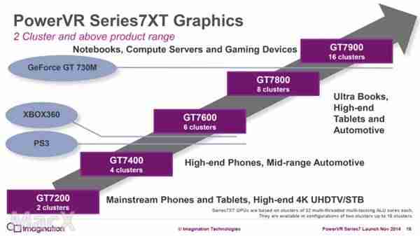 ipadair2是什么时间上市-2021建议买的ipad排行榜-第3张图片