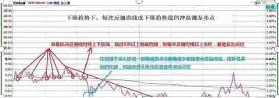 大学生怎么样快速赚钱（初学者做直播赚钱的步骤）-第2张图片
