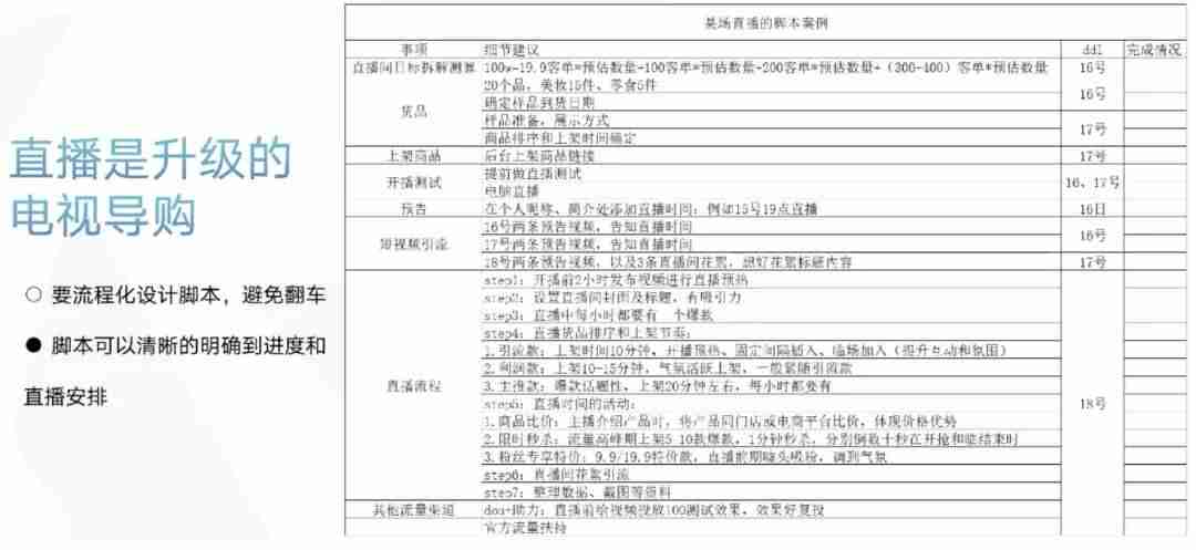 直播脚本模板怎么写-美妆带货直播脚本范文-第5张图片