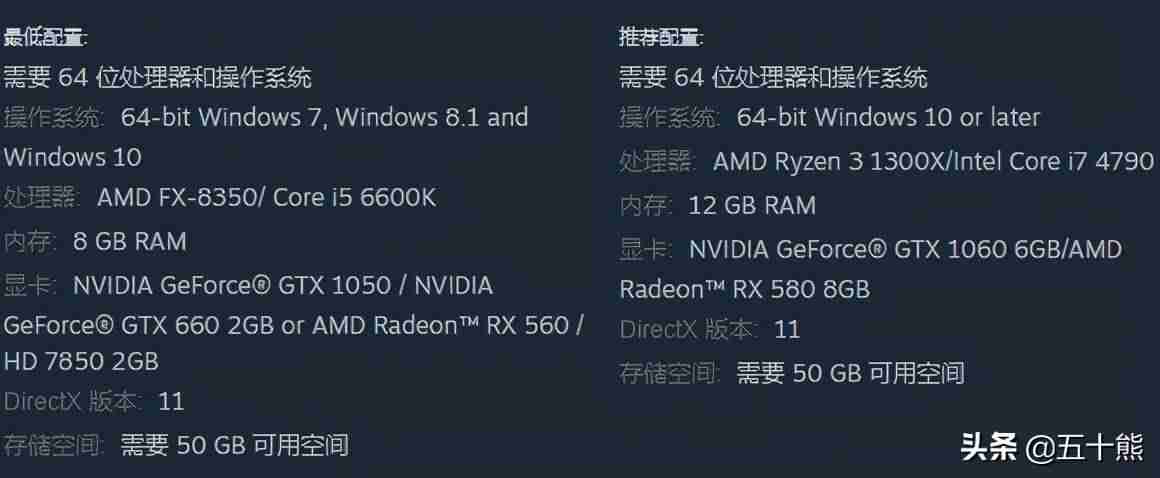 ps4战地5好玩吗(2021十大耐玩的单机游戏)-第4张图片