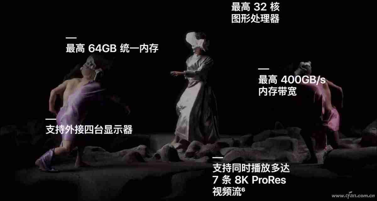 新一代iphone支持5g吗-买苹果12还是12pro-第14张图片
