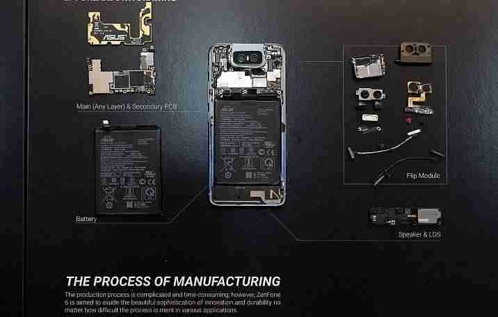 华硕zenfone 6手机参数（华硕手机型号大全）-第15张图片