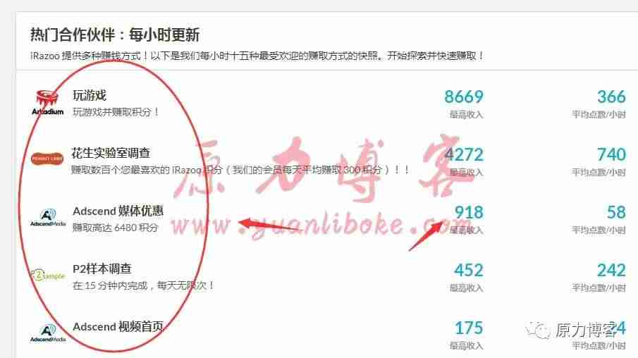 做任务赚钱的软件（手机做任务赚钱正规平台）-第8张图片