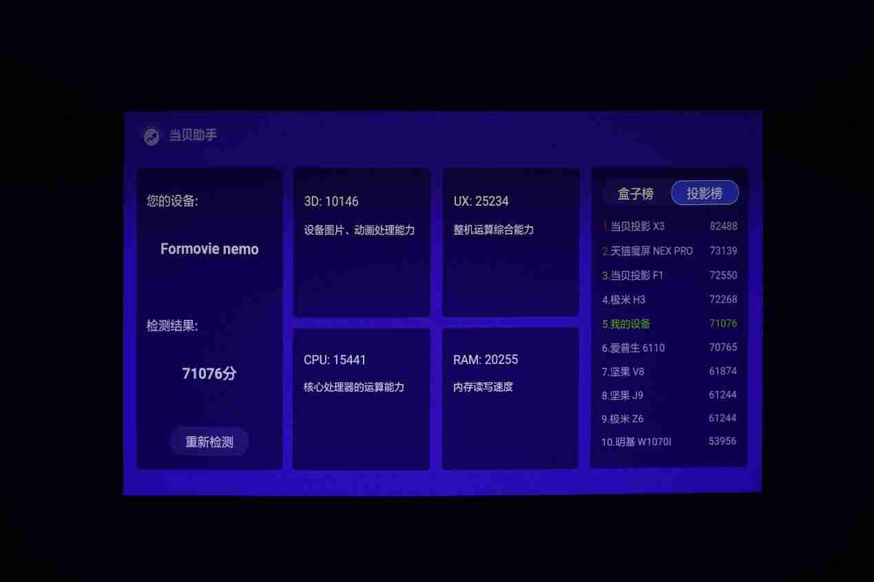 短焦投影机调试教程（家用4k激光投影机排名）-第46张图片
