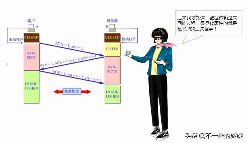 风云防火墙好用吗-服务器端口防护方法-第14张图片