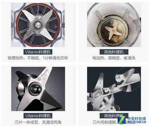 康达料理机使用说明-康达多功能食品料理机的使用-第10张图片