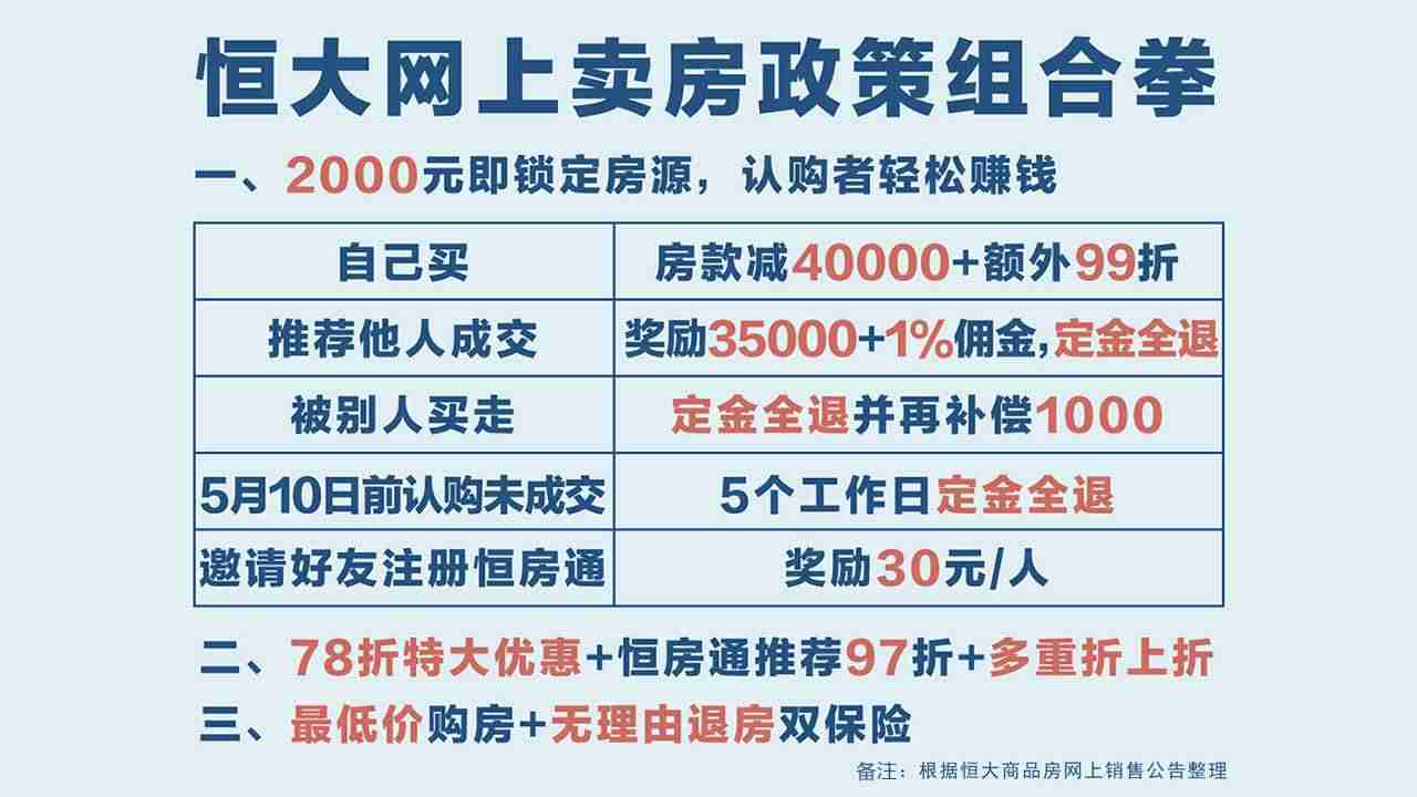有什么在家赚钱的方法-在家就能赚钱的行业-第2张图片