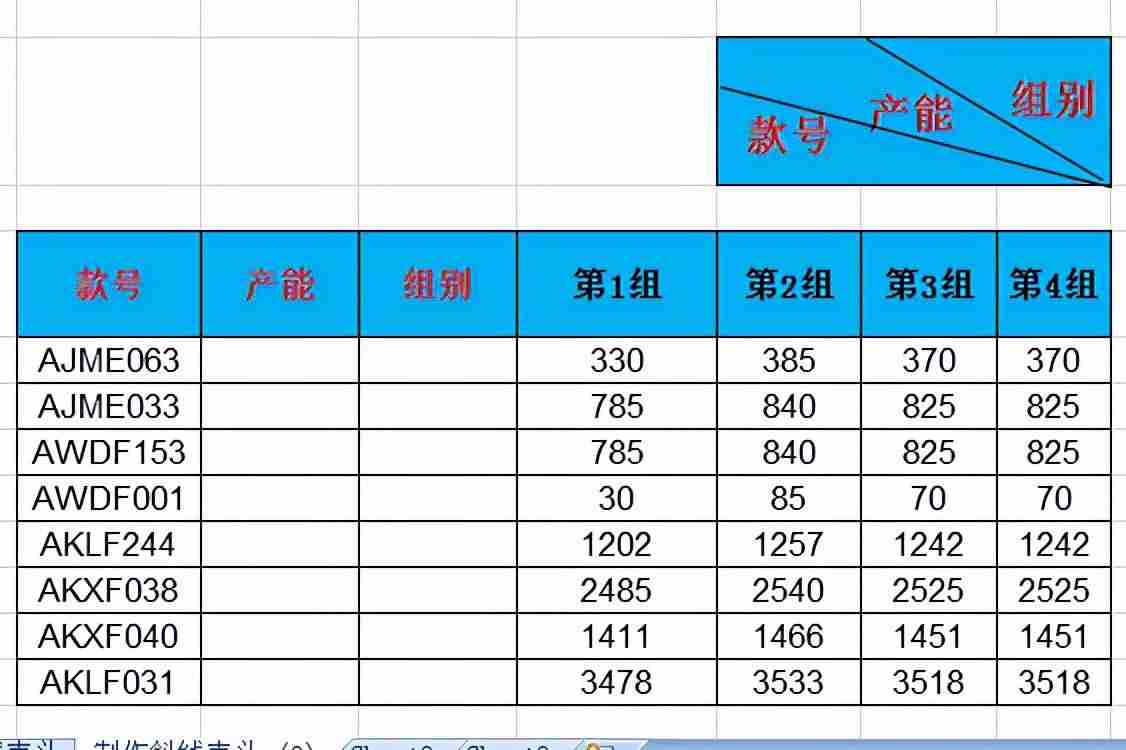 excel表格加斜线怎么加-斜线表头设置方法-第9张图片