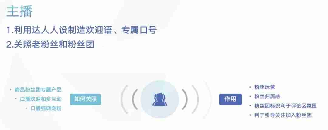 直播脚本模板怎么写-美妆带货直播脚本范文-第15张图片